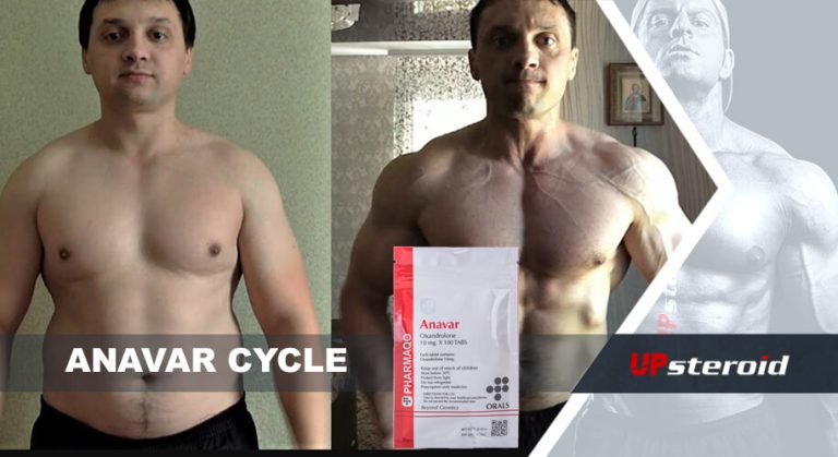 アナバーサイクルのブログを更新